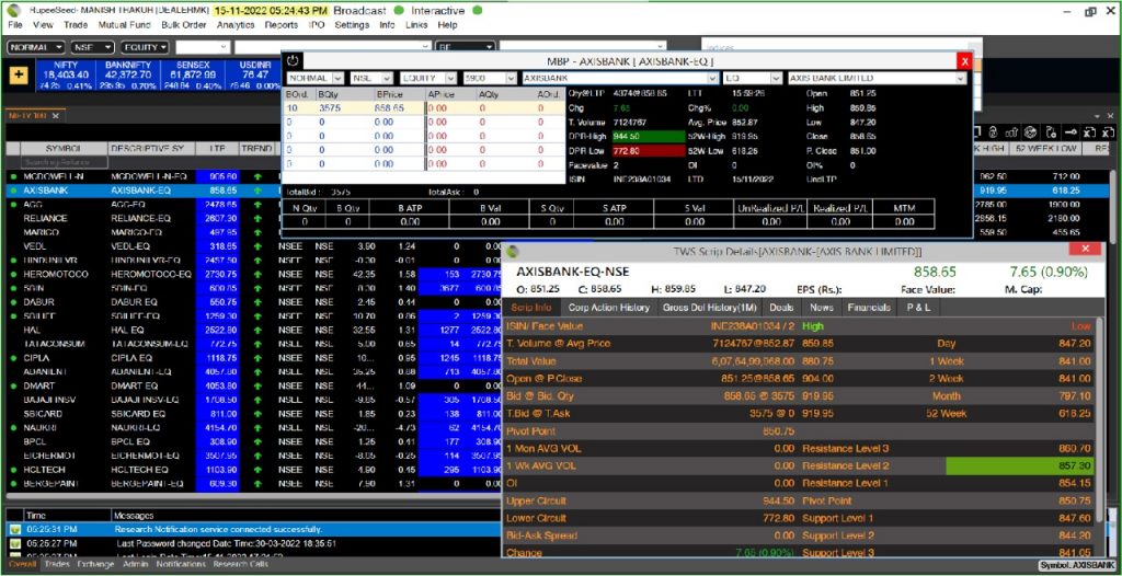 Stock market analysis software