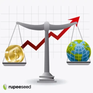 Risk Management System